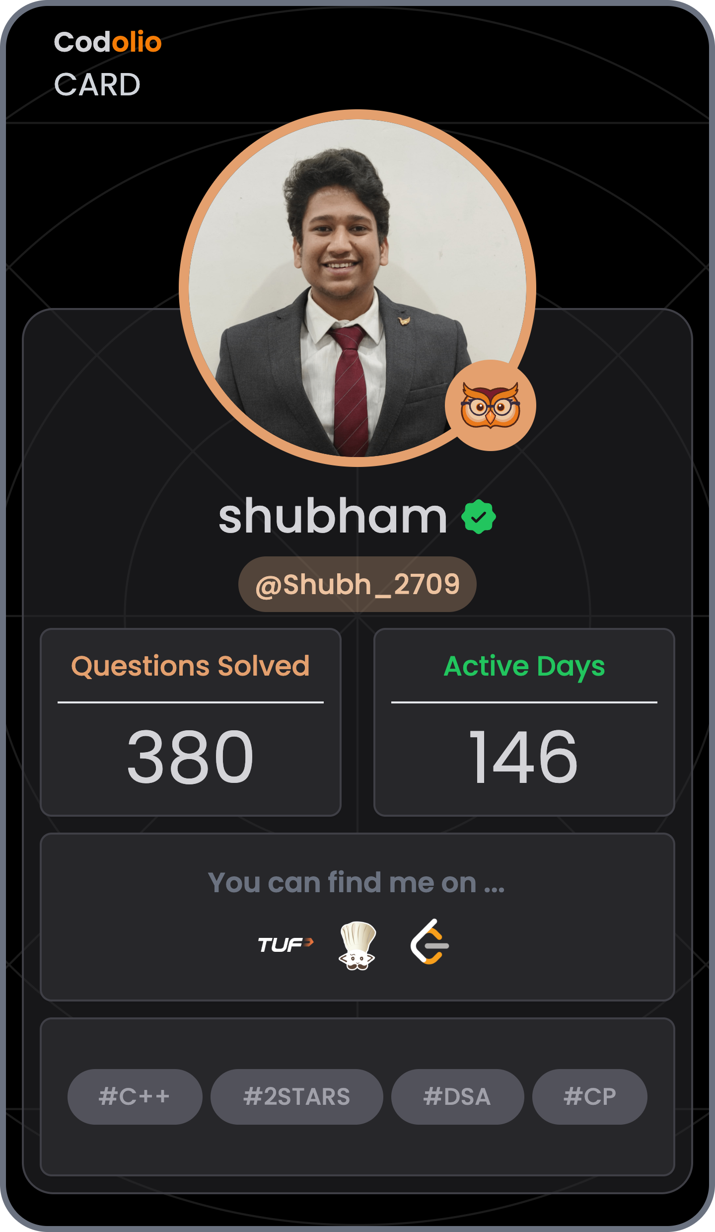 Codolio profile card